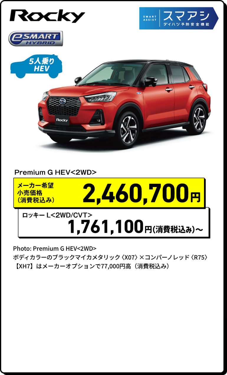 ロッキー
